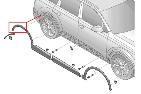 Listwa Audi Q7 II 4m 15r.- NOWA prawa tylna nakładka błotnika rant nadkola zderzaka prawy tył 4m0853818a