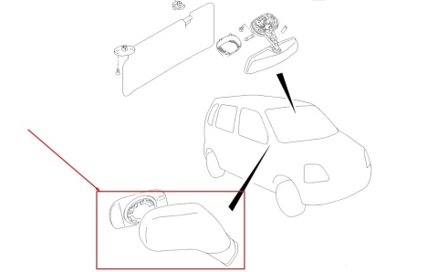 Lusterko Suzuki Wagon R+ Agila A 00-07r. NOWE prawe elektryczne 3pin Oryginalne EUROPA zewnętrzne w drzwi 84701-83e30-5pk